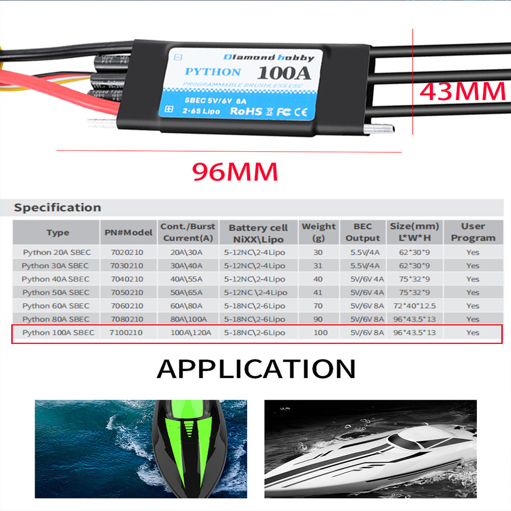 PYTHON Series Marine ESCs | High-Performance Waterproof for RC Boats ...