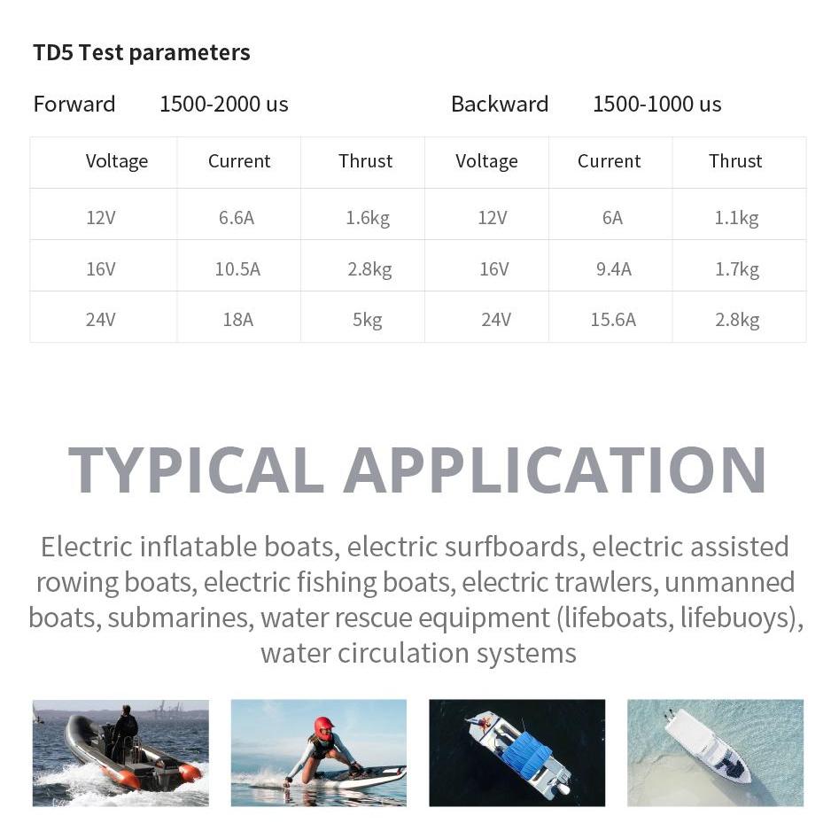 TD5 5kg 24V 432W All Metal 100m Fully Waterproof Underwater Thrusters