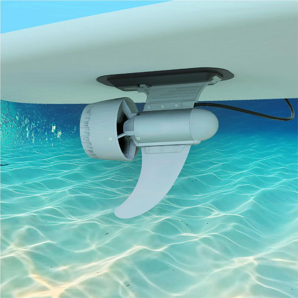 Buyer's Guide: Understanding Thruster Direction (CW/CCW, Positive/Reve ...