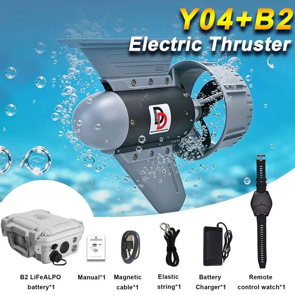 Y04 Thruster – Silent Power, Wireless Control, Long Endurance for Paddleboards & Inflatables