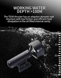 TD30 Metal Underwater Boat Motor Thruster 50V 1900W 30KG | Hobbywater