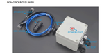 Rovmaker Ethernet USB Power Carrier Communication Ground Base Station of Communication Boxes