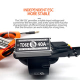 independent ESC more stable