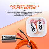 Remote control receiver